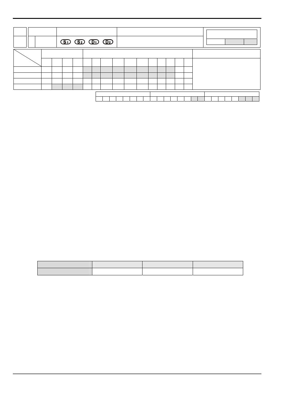 Delta Electronics Programmable Logic Controller DVP-PLC User Manual | Page 502 / 586