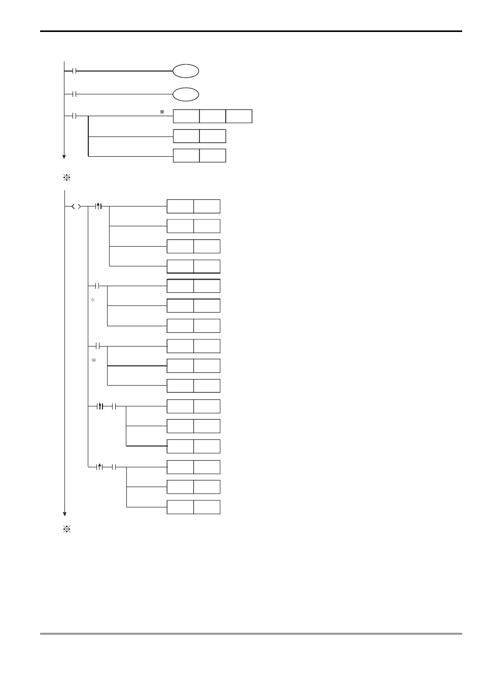 Dvp-plc application manual | Delta Electronics Programmable Logic Controller DVP-PLC User Manual | Page 509 / 586