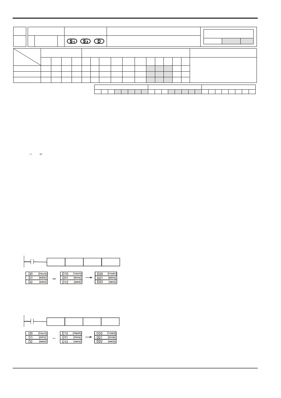 Delta Electronics Programmable Logic Controller DVP-PLC User Manual | Page 514 / 586