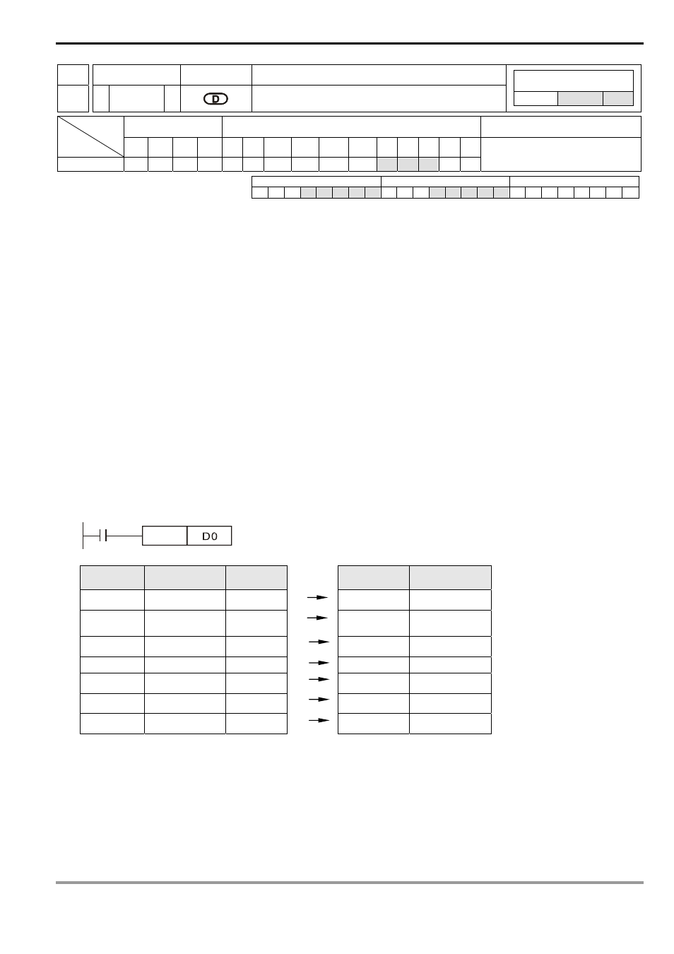 Delta Electronics Programmable Logic Controller DVP-PLC User Manual | Page 515 / 586