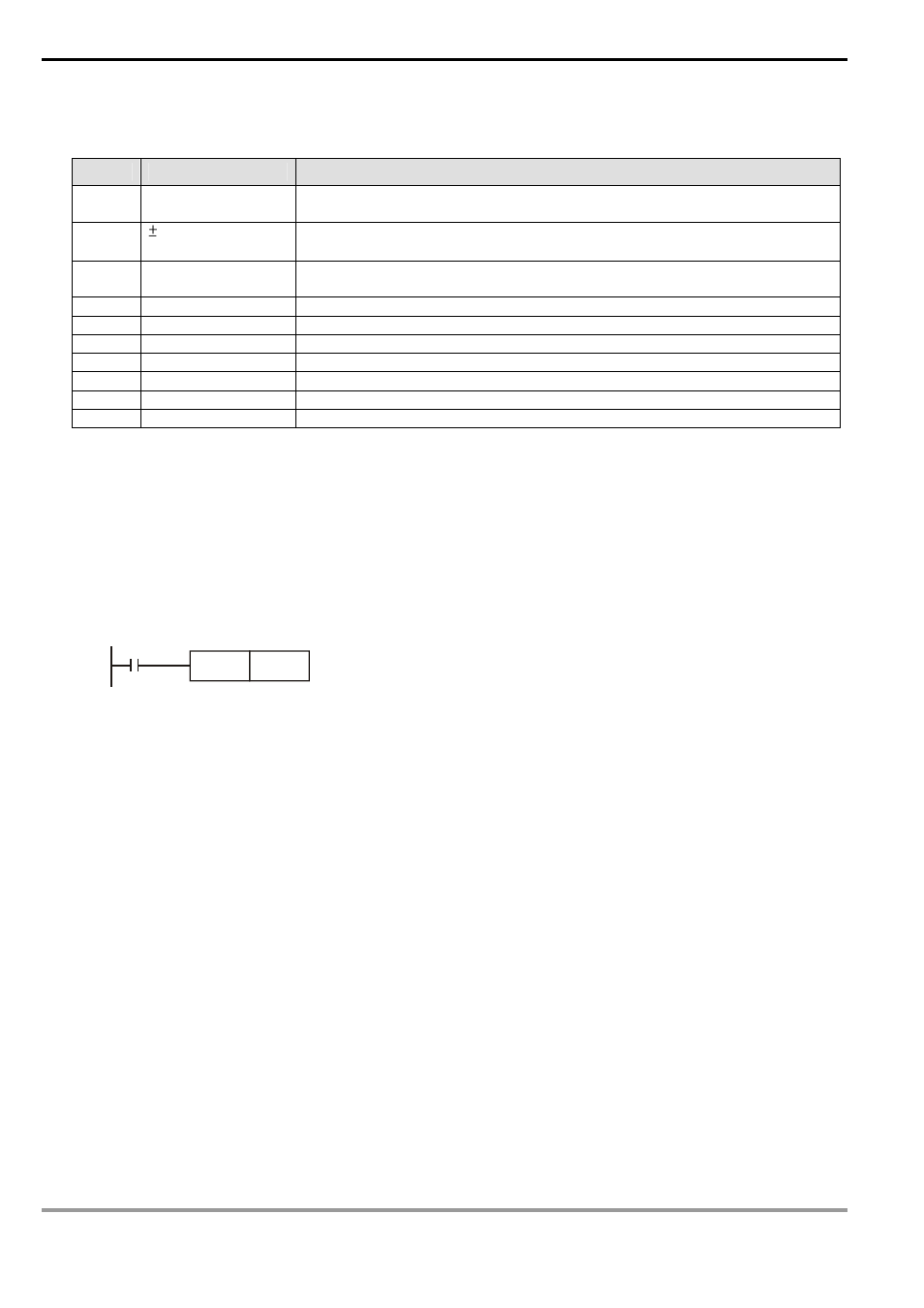 Delta Electronics Programmable Logic Controller DVP-PLC User Manual | Page 516 / 586