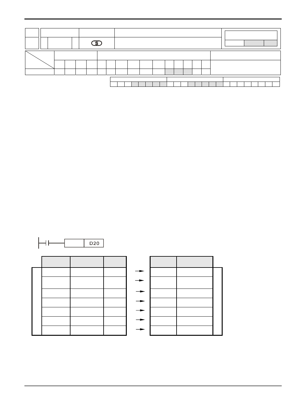 Delta Electronics Programmable Logic Controller DVP-PLC User Manual | Page 517 / 586