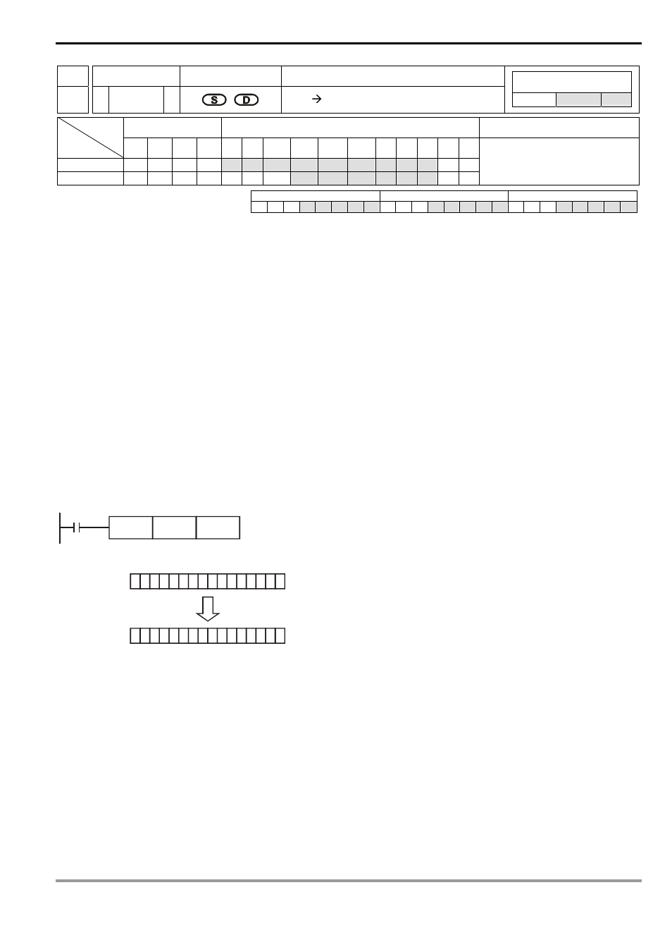 Delta Electronics Programmable Logic Controller DVP-PLC User Manual | Page 521 / 586