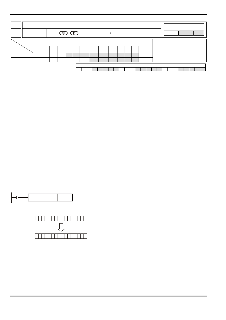 Delta Electronics Programmable Logic Controller DVP-PLC User Manual | Page 522 / 586