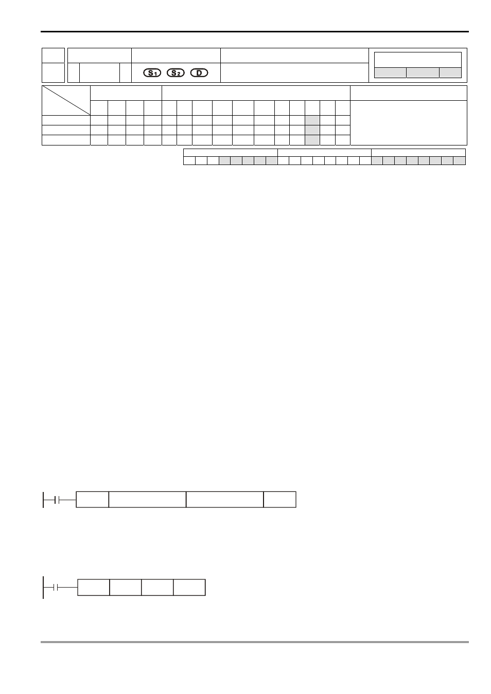 Delta Electronics Programmable Logic Controller DVP-PLC User Manual | Page 523 / 586