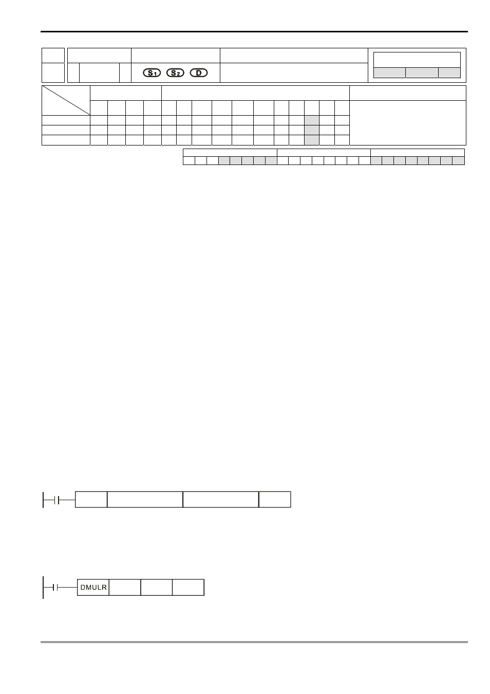 Delta Electronics Programmable Logic Controller DVP-PLC User Manual | Page 527 / 586