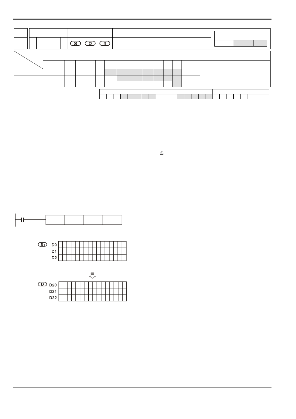 Delta Electronics Programmable Logic Controller DVP-PLC User Manual | Page 536 / 586