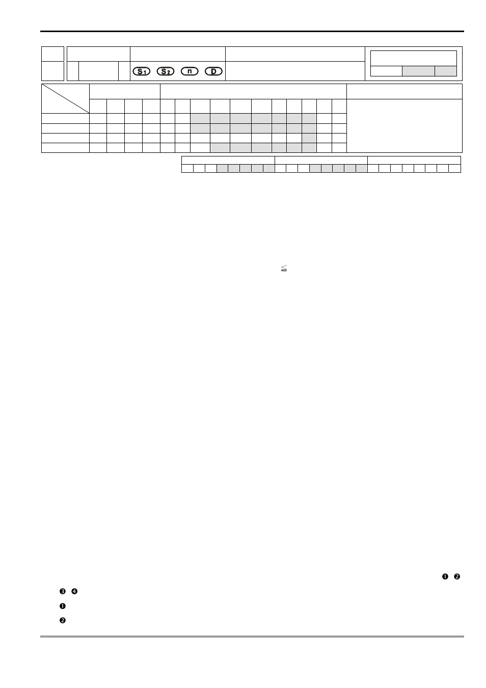 Delta Electronics Programmable Logic Controller DVP-PLC User Manual | Page 537 / 586