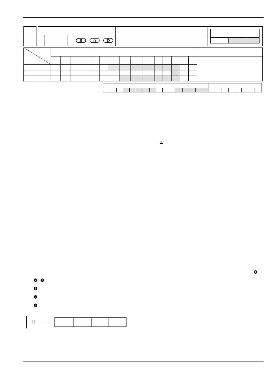 Delta Electronics Programmable Logic Controller DVP-PLC User Manual | Page 539 / 586