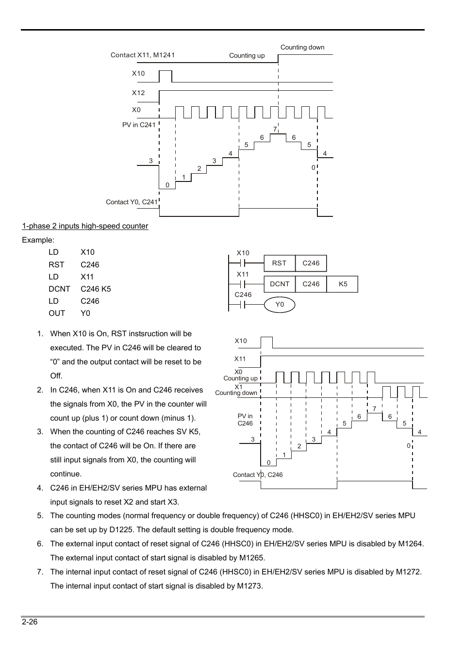2 functions of devices in dvp-plc | Delta Electronics Programmable Logic Controller DVP-PLC User Manual | Page 54 / 586