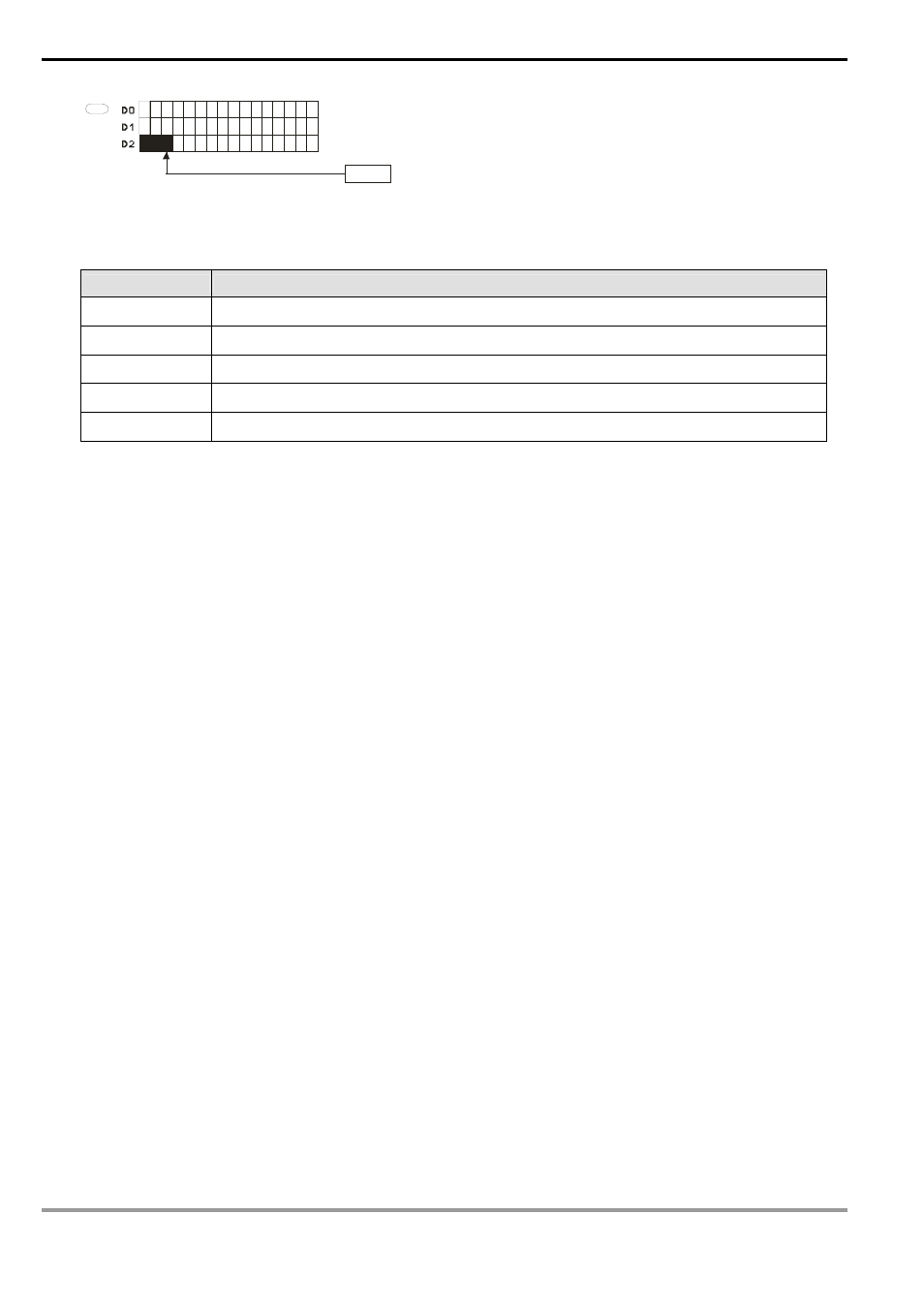 Dvp-plc application manual | Delta Electronics Programmable Logic Controller DVP-PLC User Manual | Page 540 / 586