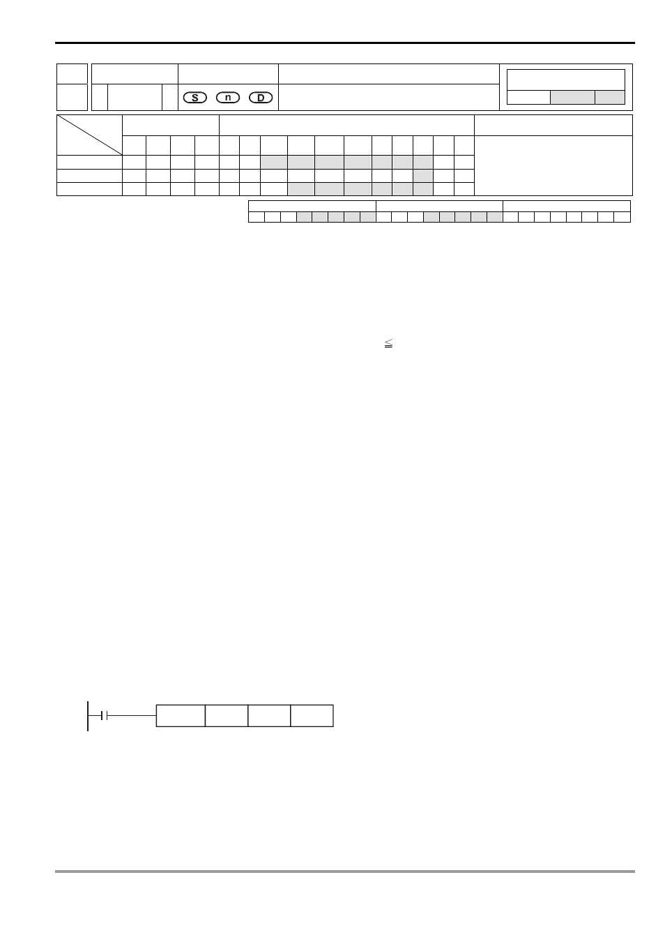 Delta Electronics Programmable Logic Controller DVP-PLC User Manual | Page 541 / 586