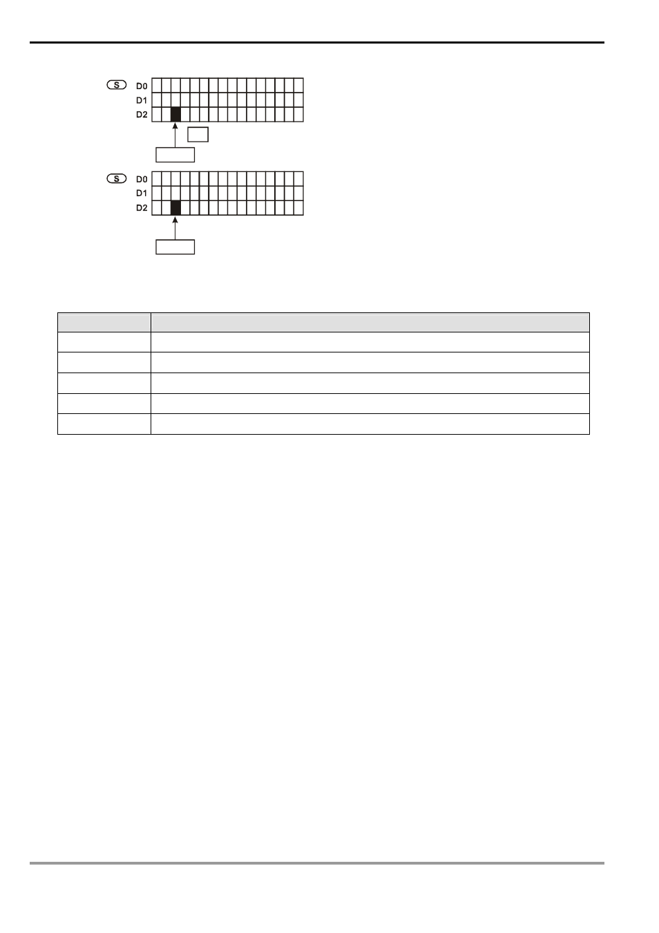 Delta Electronics Programmable Logic Controller DVP-PLC User Manual | Page 542 / 586