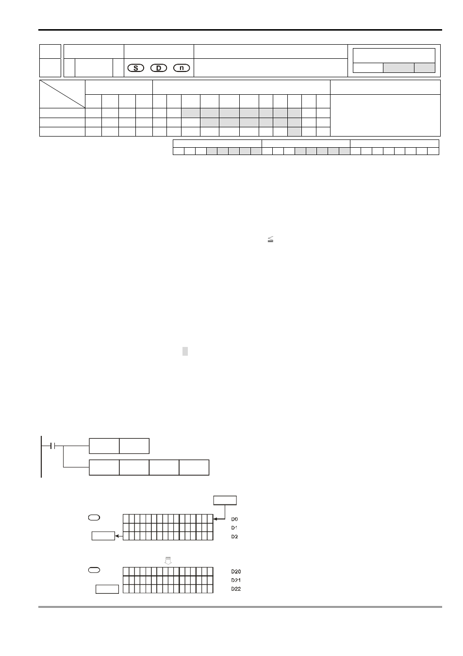 Delta Electronics Programmable Logic Controller DVP-PLC User Manual | Page 543 / 586