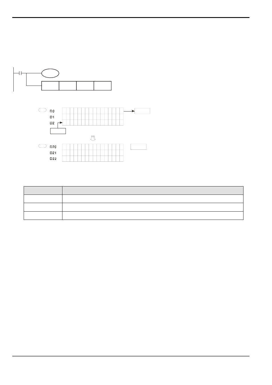 Dvp-plc application manual | Delta Electronics Programmable Logic Controller DVP-PLC User Manual | Page 544 / 586