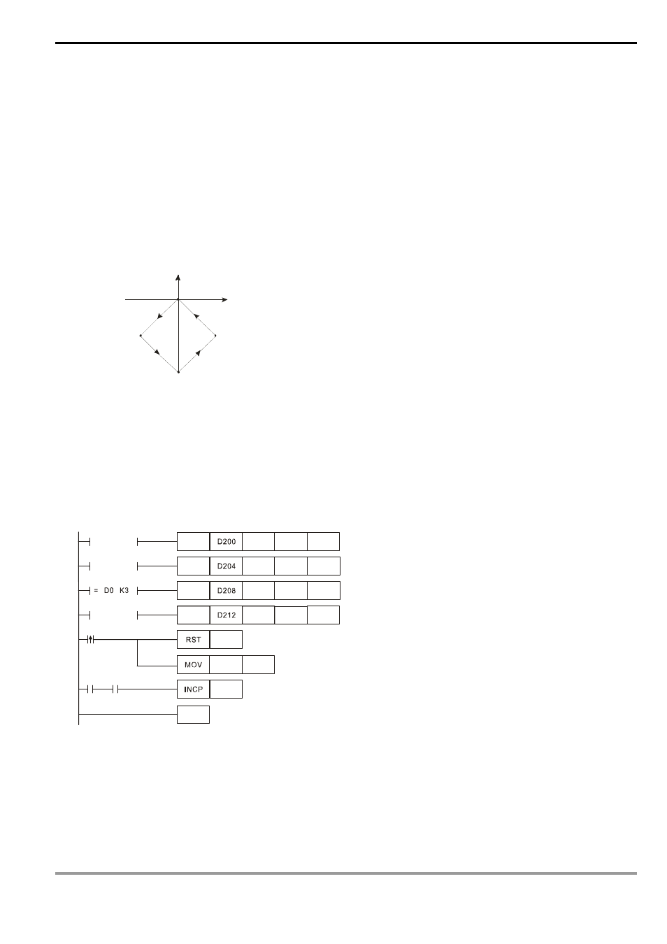 Delta Electronics Programmable Logic Controller DVP-PLC User Manual | Page 549 / 586