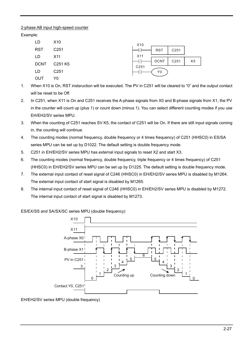 2 functions of devices in dvp-plc | Delta Electronics Programmable Logic Controller DVP-PLC User Manual | Page 55 / 586