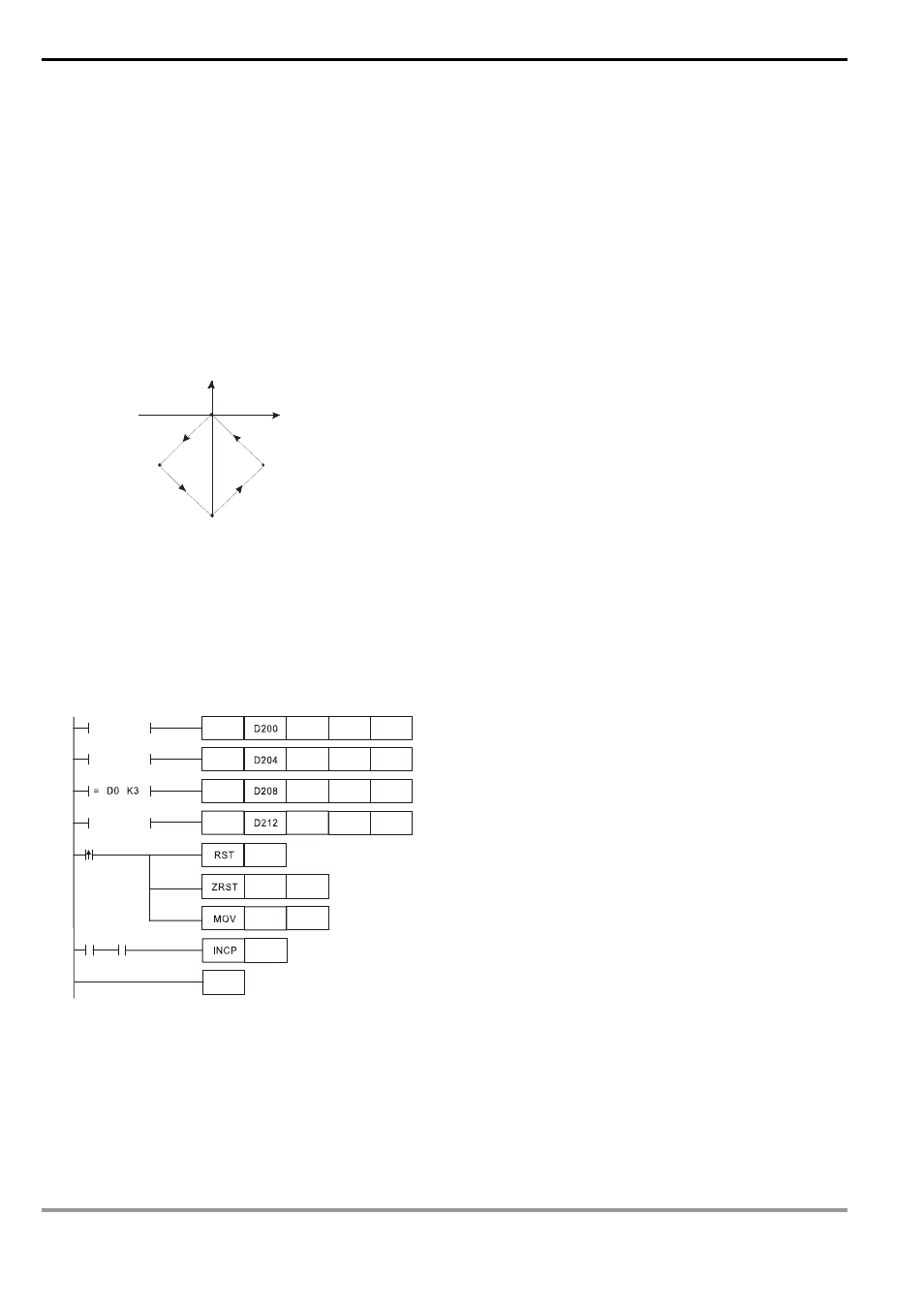 Delta Electronics Programmable Logic Controller DVP-PLC User Manual | Page 552 / 586