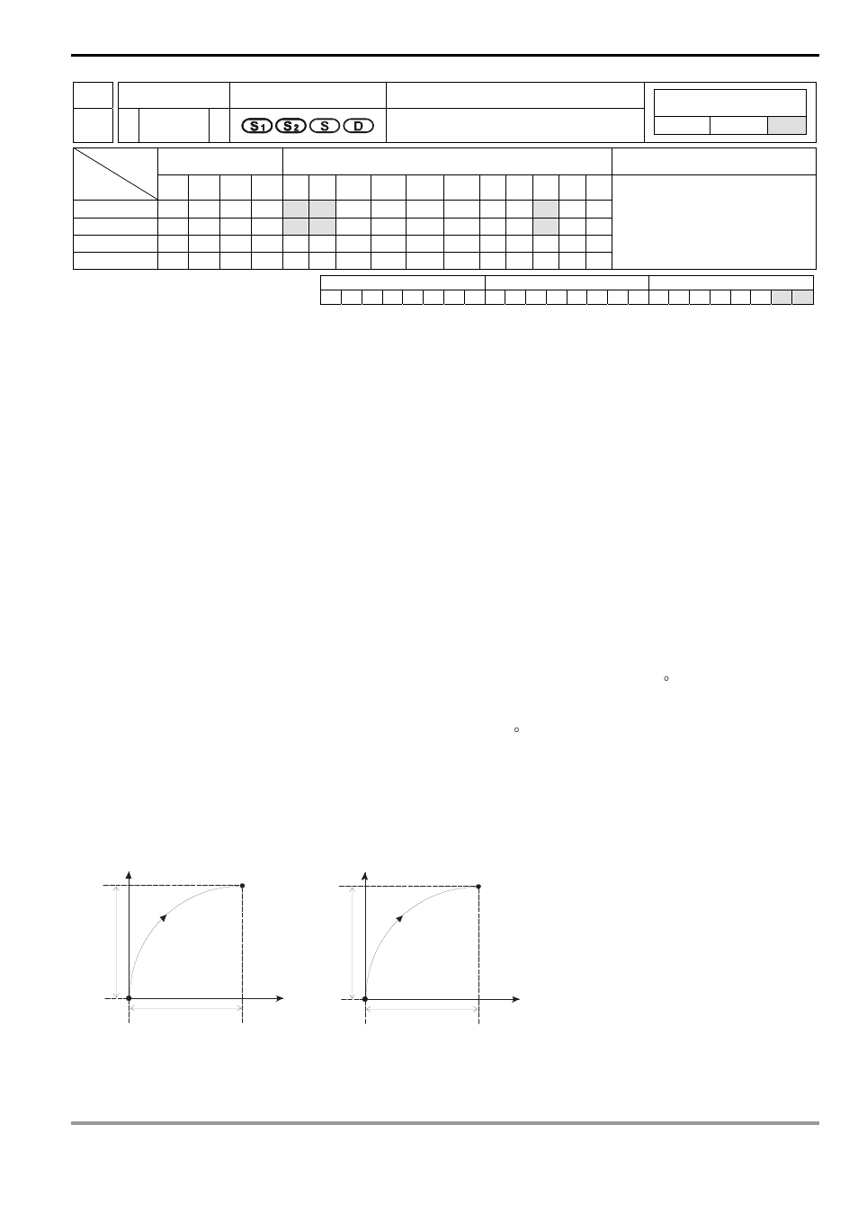 Delta Electronics Programmable Logic Controller DVP-PLC User Manual | Page 553 / 586