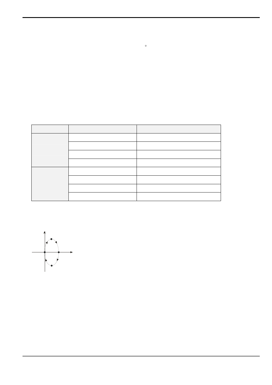 Delta Electronics Programmable Logic Controller DVP-PLC User Manual | Page 555 / 586