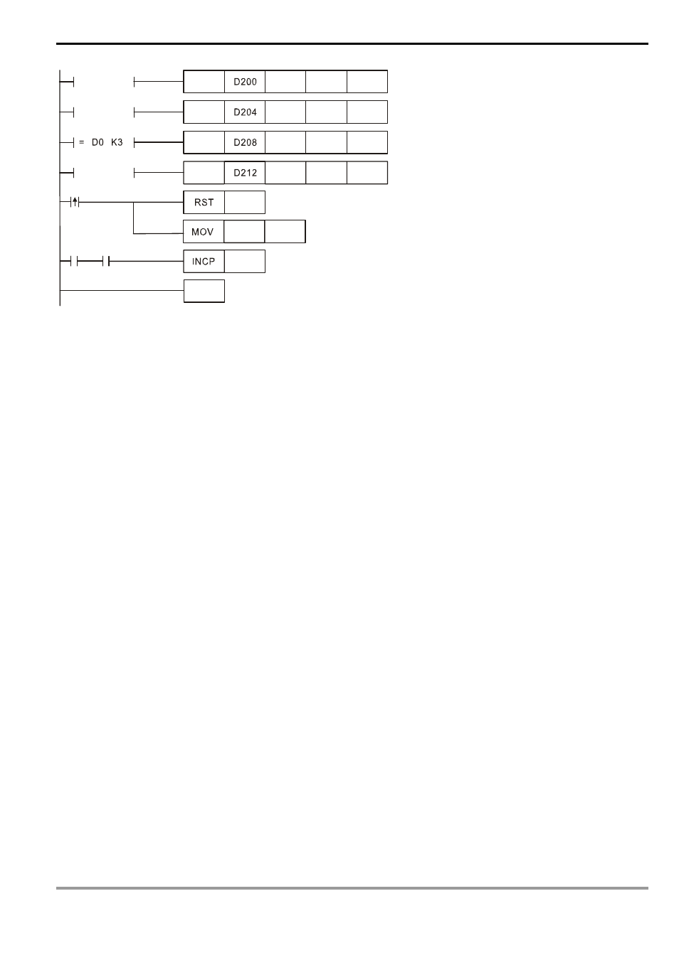 Delta Electronics Programmable Logic Controller DVP-PLC User Manual | Page 557 / 586