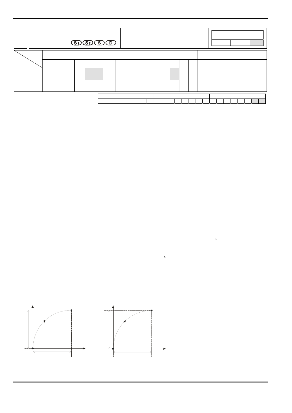 Delta Electronics Programmable Logic Controller DVP-PLC User Manual | Page 558 / 586