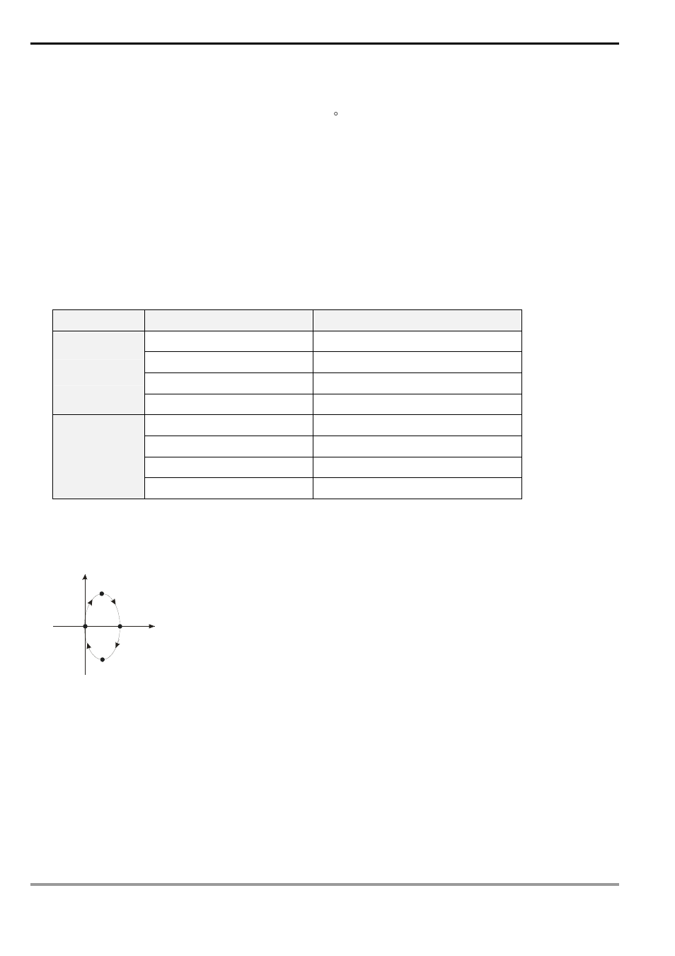 Delta Electronics Programmable Logic Controller DVP-PLC User Manual | Page 560 / 586