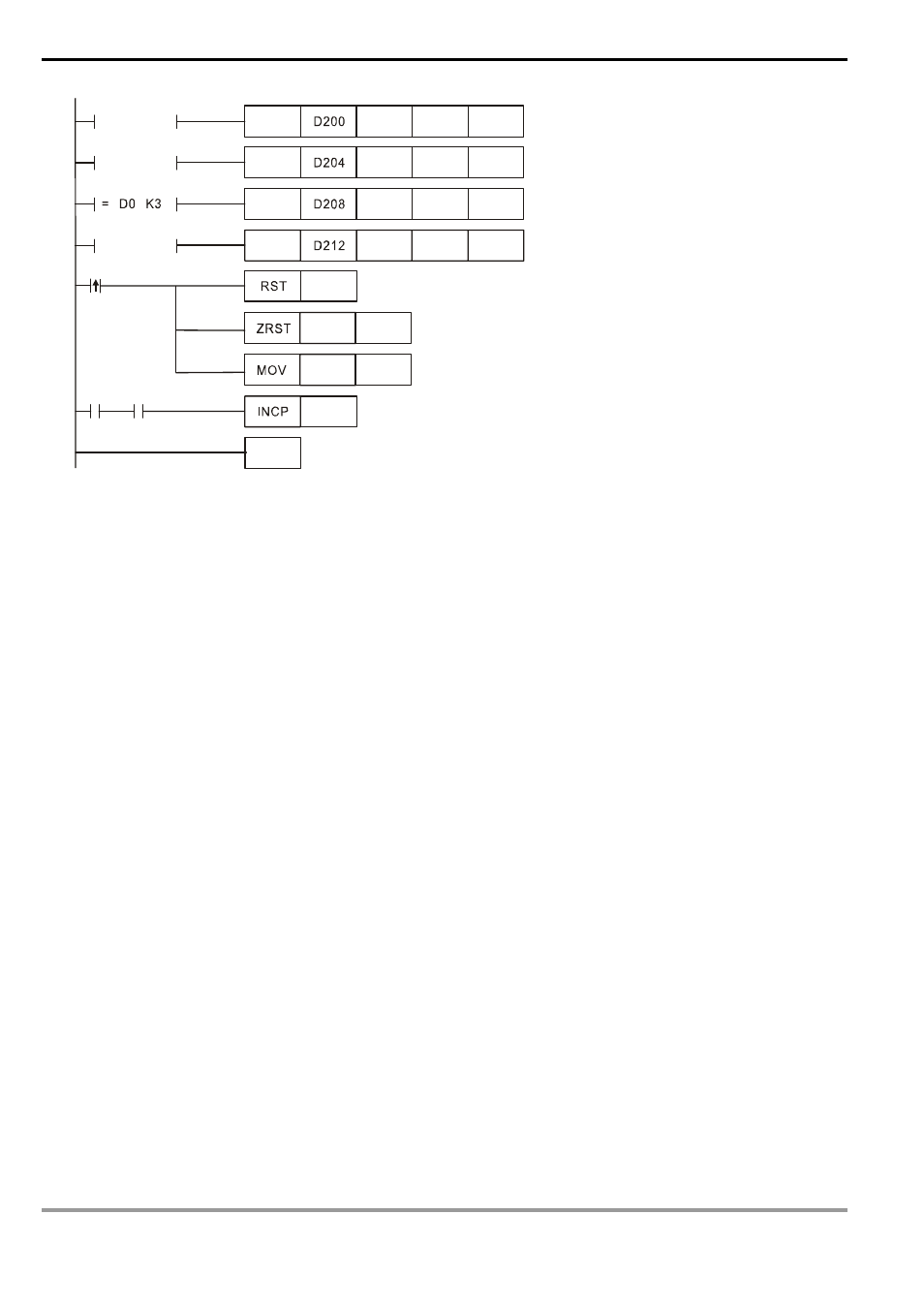 Delta Electronics Programmable Logic Controller DVP-PLC User Manual | Page 562 / 586