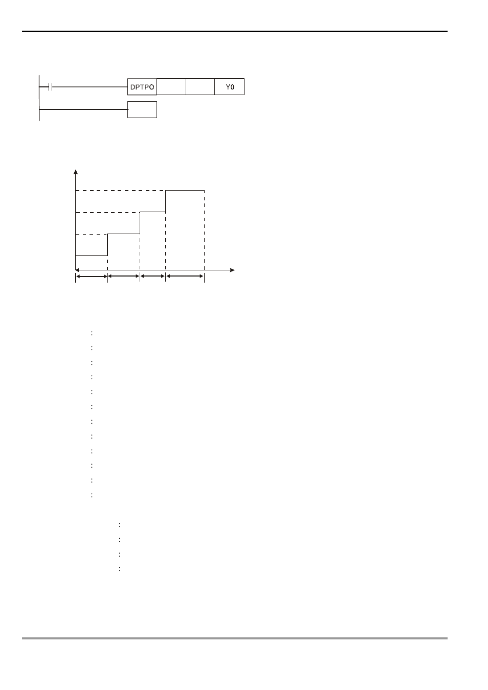 Delta Electronics Programmable Logic Controller DVP-PLC User Manual | Page 564 / 586