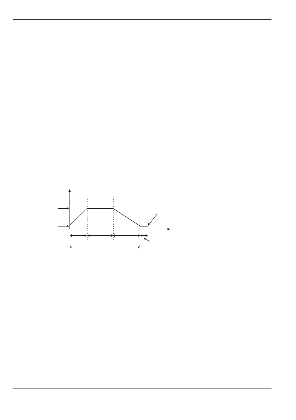 Delta Electronics Programmable Logic Controller DVP-PLC User Manual | Page 568 / 586