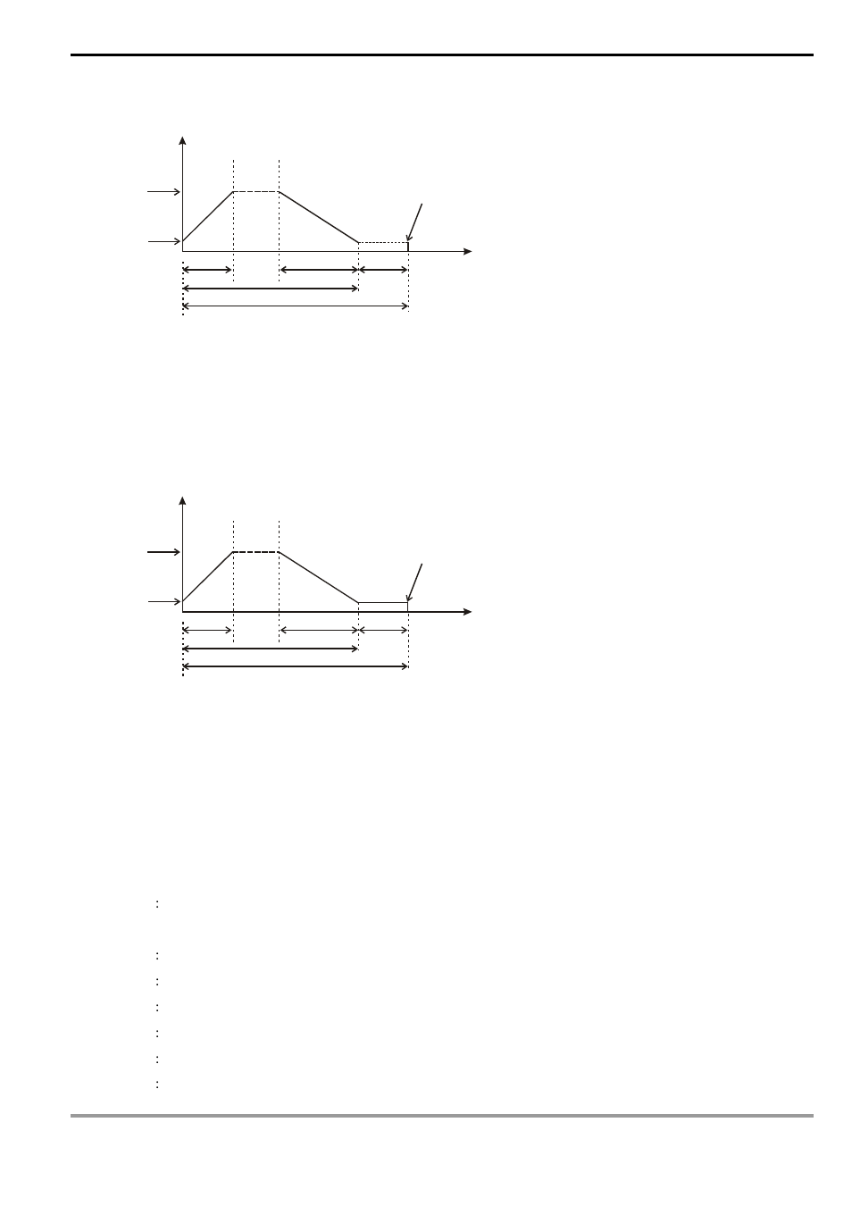 Delta Electronics Programmable Logic Controller DVP-PLC User Manual | Page 571 / 586