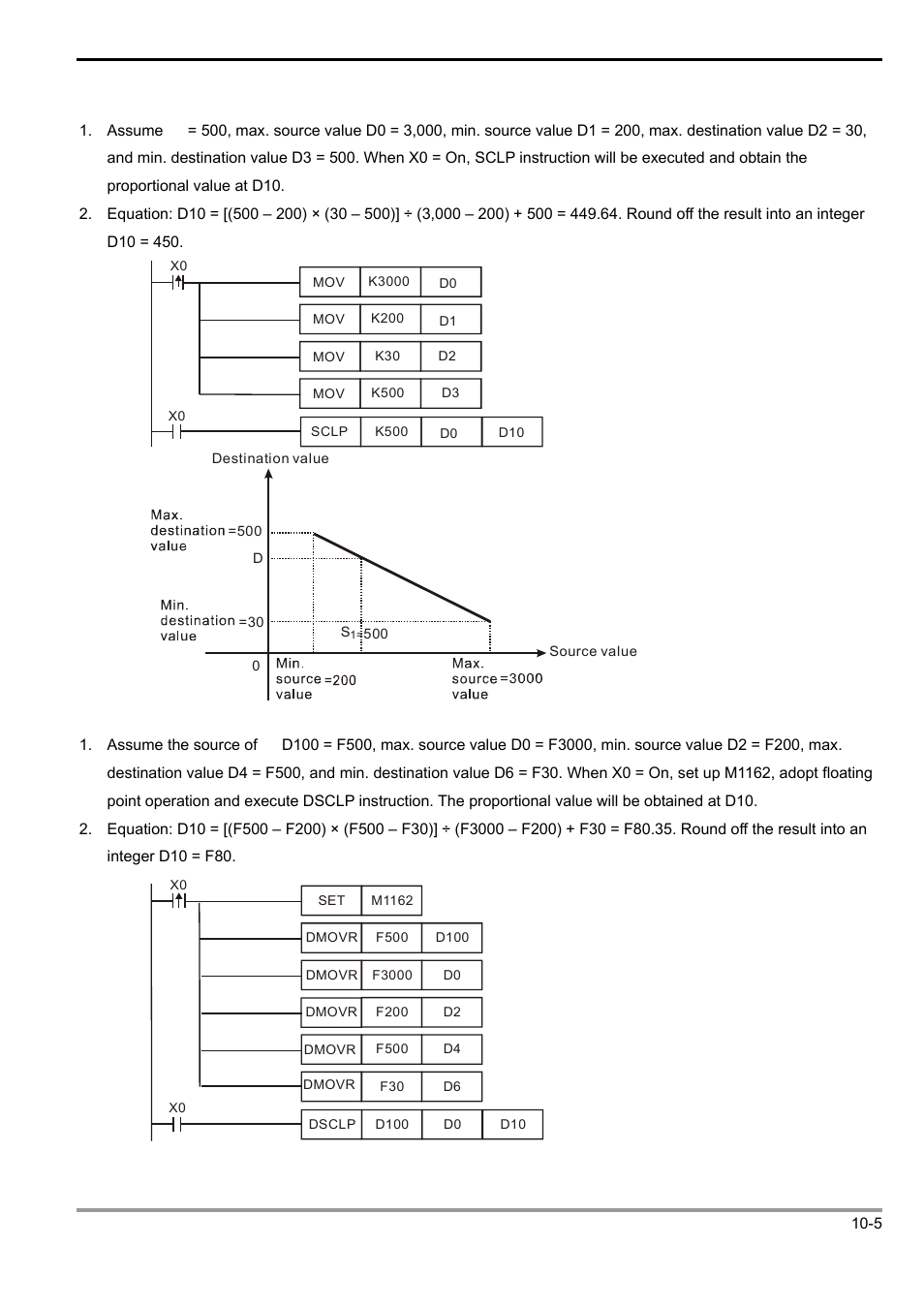 Delta Electronics Programmable Logic Controller DVP-PLC User Manual | Page 579 / 586