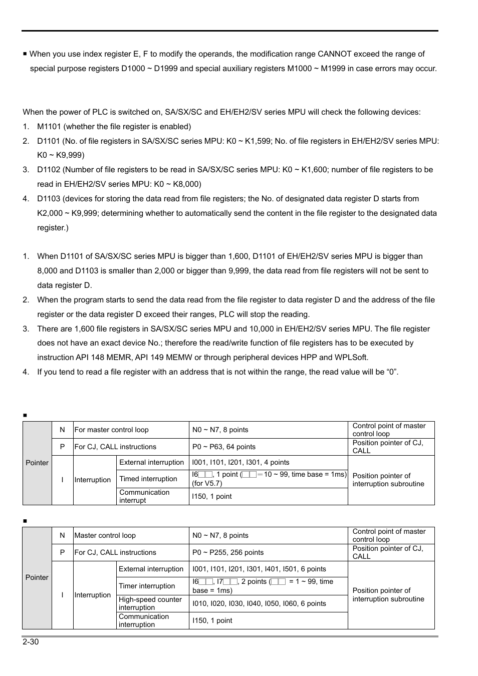 3 functions and features of file registers, 2 functions of devices in dvp-plc | Delta Electronics Programmable Logic Controller DVP-PLC User Manual | Page 58 / 586