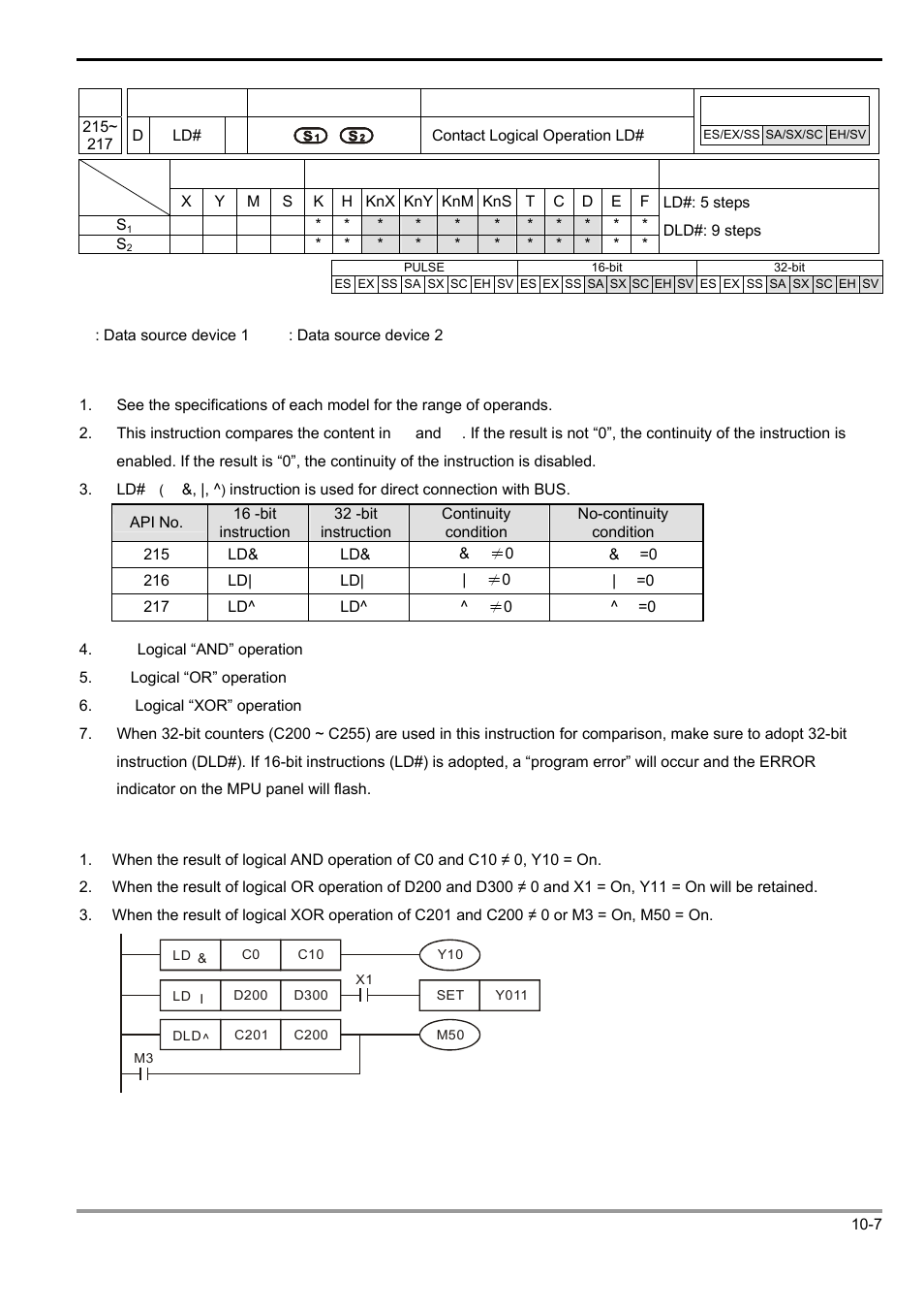 Delta Electronics Programmable Logic Controller DVP-PLC User Manual | Page 581 / 586