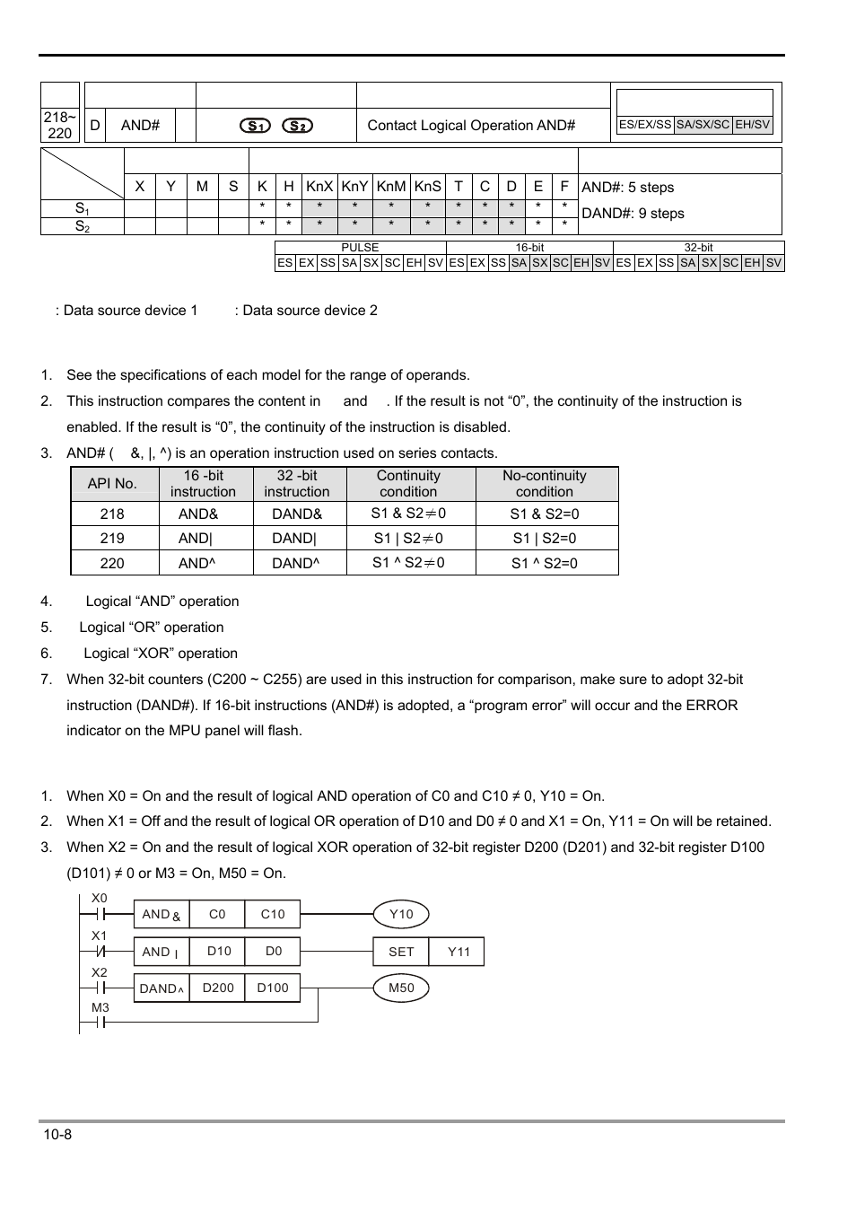 Delta Electronics Programmable Logic Controller DVP-PLC User Manual | Page 582 / 586