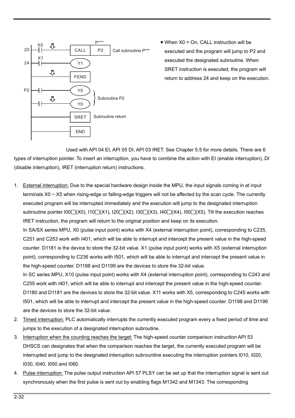 2 functions of devices in dvp-plc | Delta Electronics Programmable Logic Controller DVP-PLC User Manual | Page 60 / 586