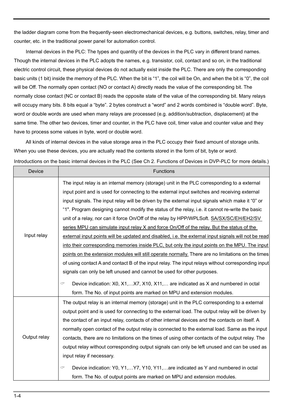 1 basic principles of plc ladder diagram | Delta Electronics Programmable Logic Controller DVP-PLC User Manual | Page 8 / 586