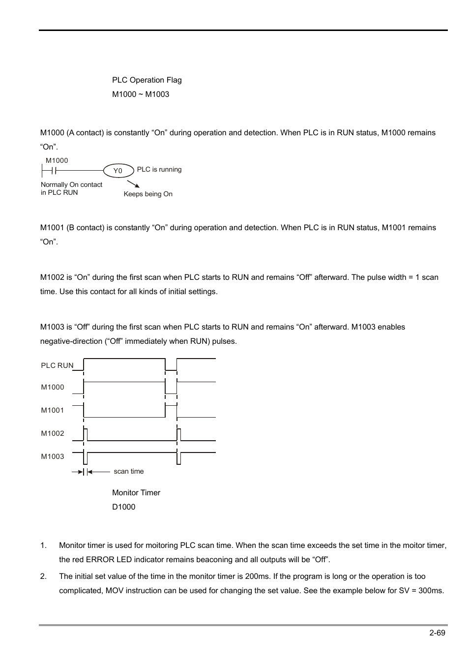 2 functions of devices in dvp-plc | Delta Electronics Programmable Logic Controller DVP-PLC User Manual | Page 97 / 586