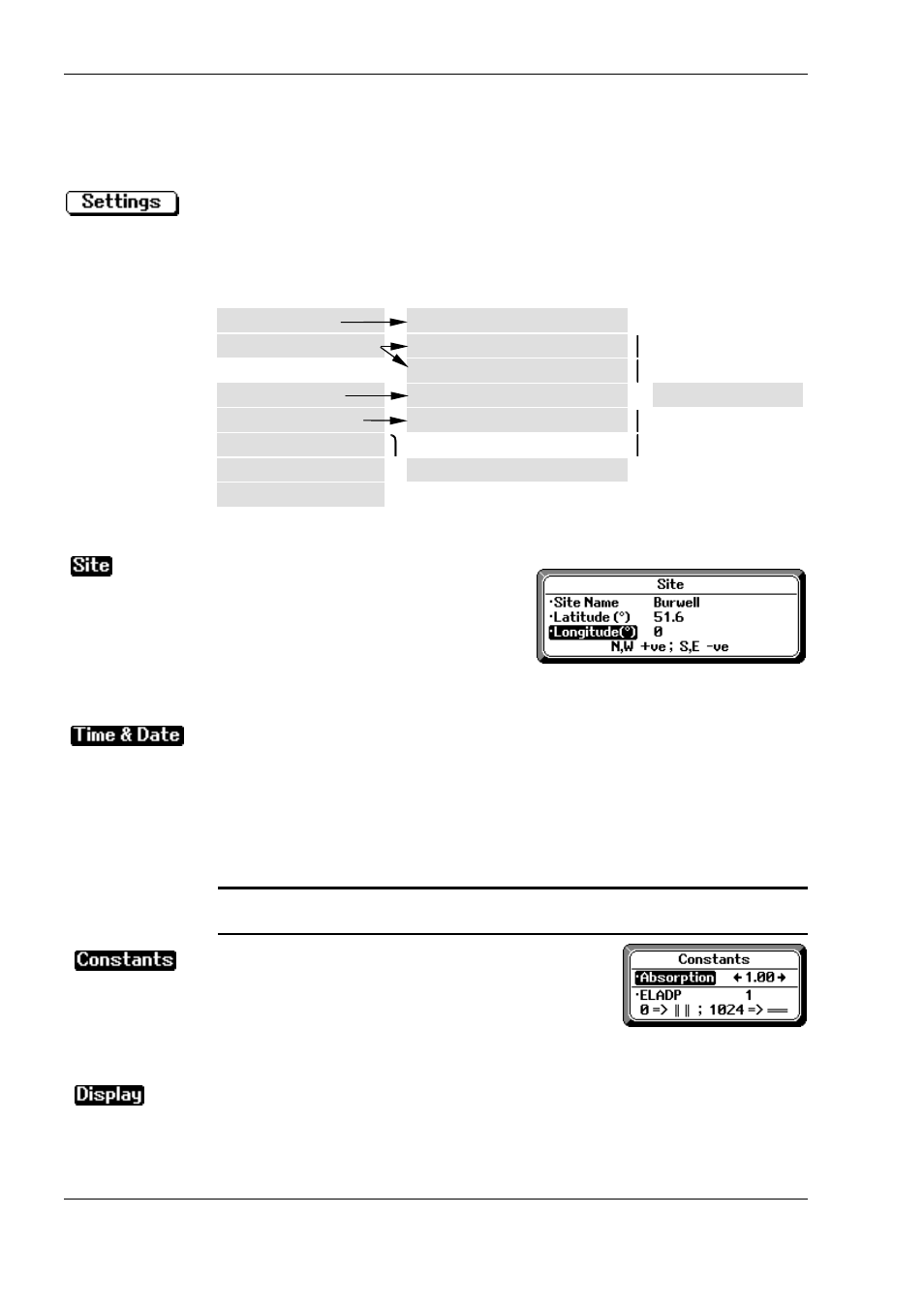 Setting up a measurement session, Working through the menu options | Delta Electronics SS1-UM-1.05 User Manual | Page 18 / 86