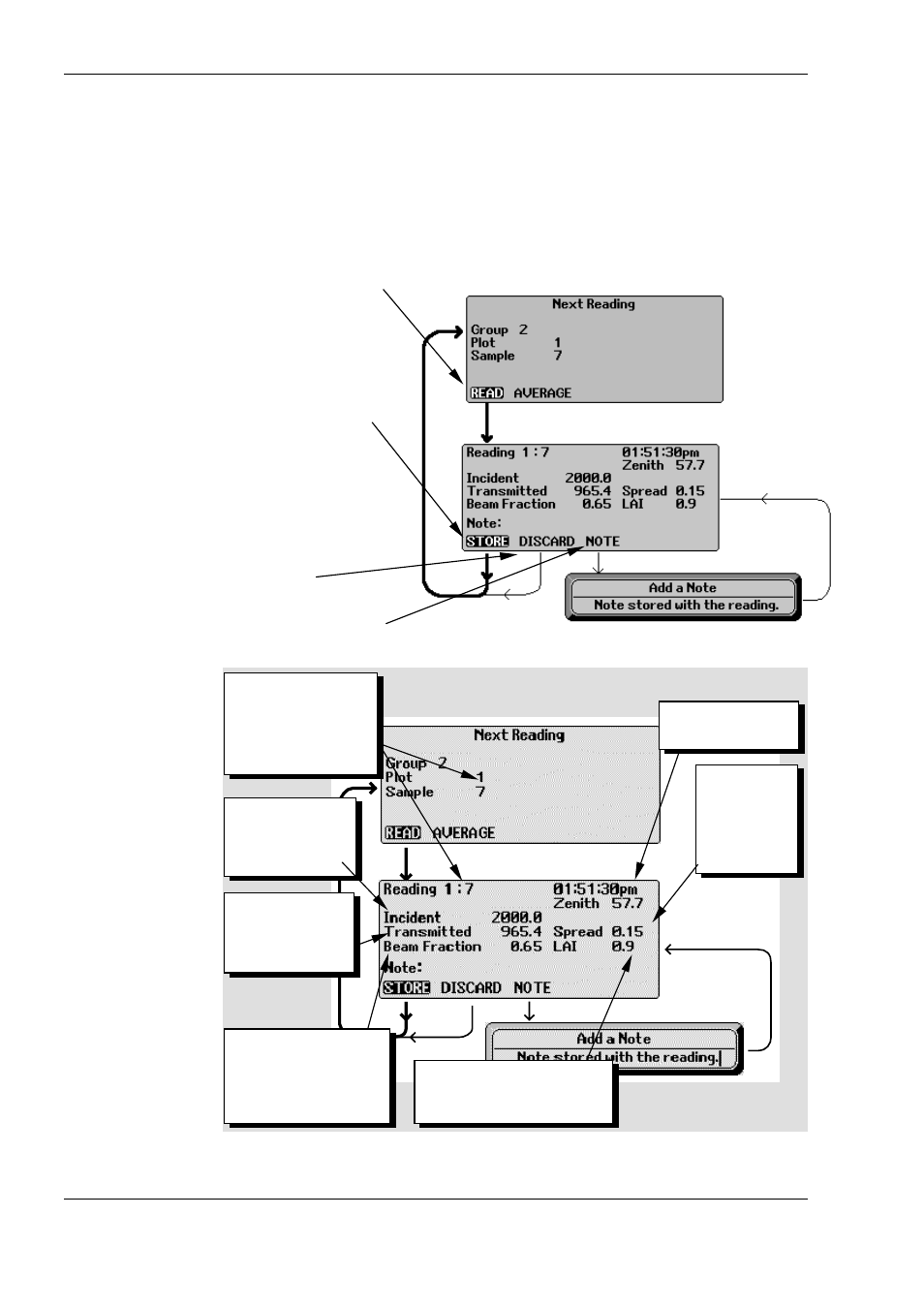 Taking readings, Using the emulator mode | Delta Electronics SS1-UM-1.05 User Manual | Page 20 / 86