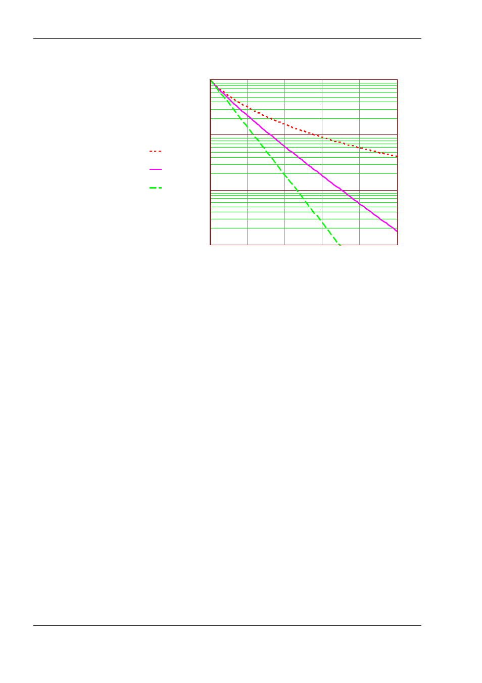 Modelling the canopy transmission, Assumptions | Delta Electronics SS1-UM-1.05 User Manual | Page 58 / 86