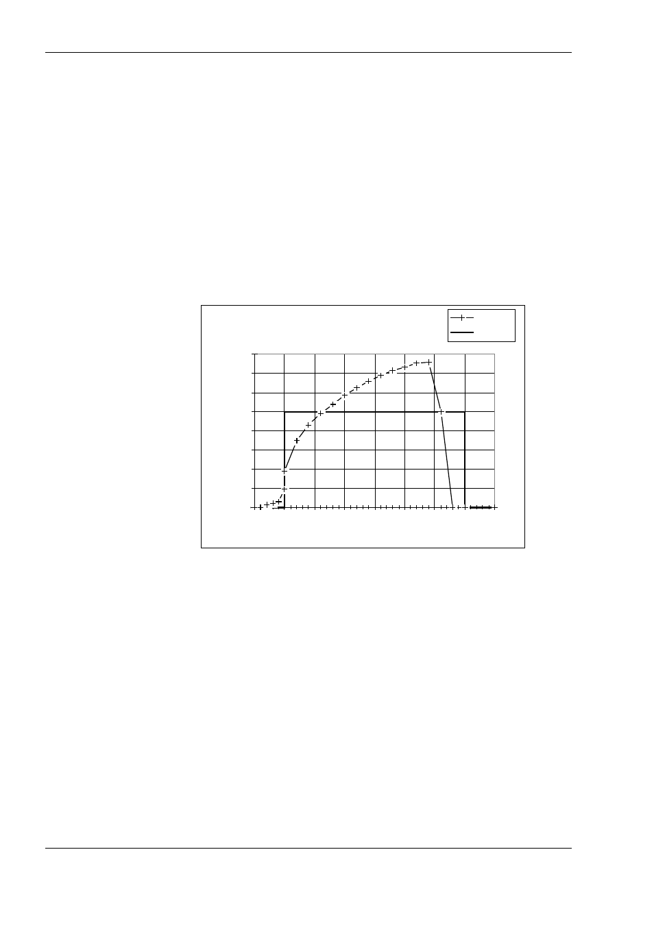 Par performance, Spectral response | Delta Electronics SS1-UM-1.05 User Manual | Page 72 / 86