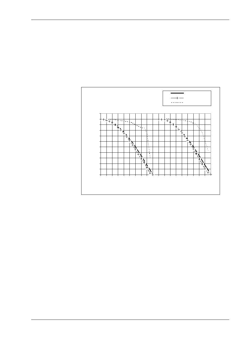 Cosine responses of probe and bfs | Delta Electronics SS1-UM-1.05 User Manual | Page 73 / 86