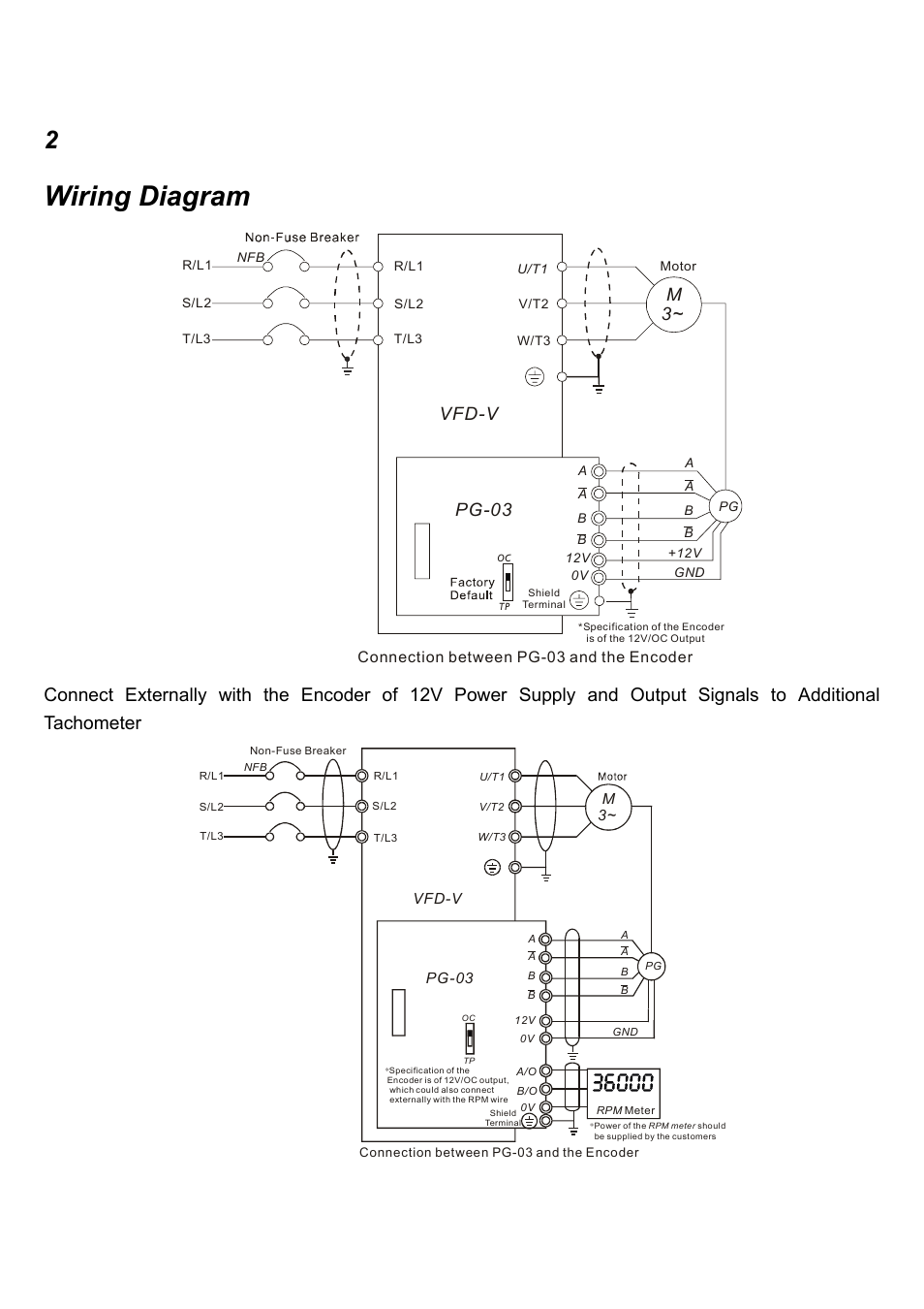 Wiring diagram, Pg-03 vfd-v | Delta Electronics Pulse Generator Card PG-03 User Manual | Page 2 / 4