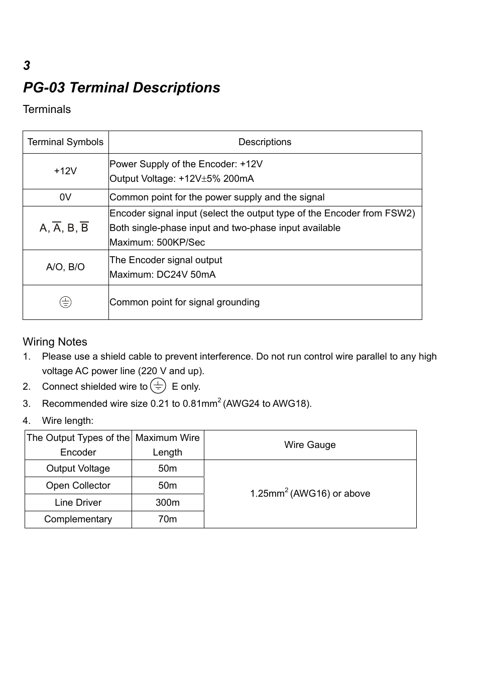 Pg-03 terminal descriptions | Delta Electronics Pulse Generator Card PG-03 User Manual | Page 3 / 4