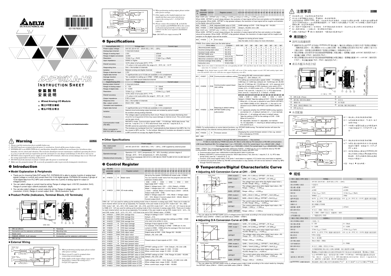 Delta Electronics Programmable Logic Controller DVP06XA-H2 User Manual | 2 pages