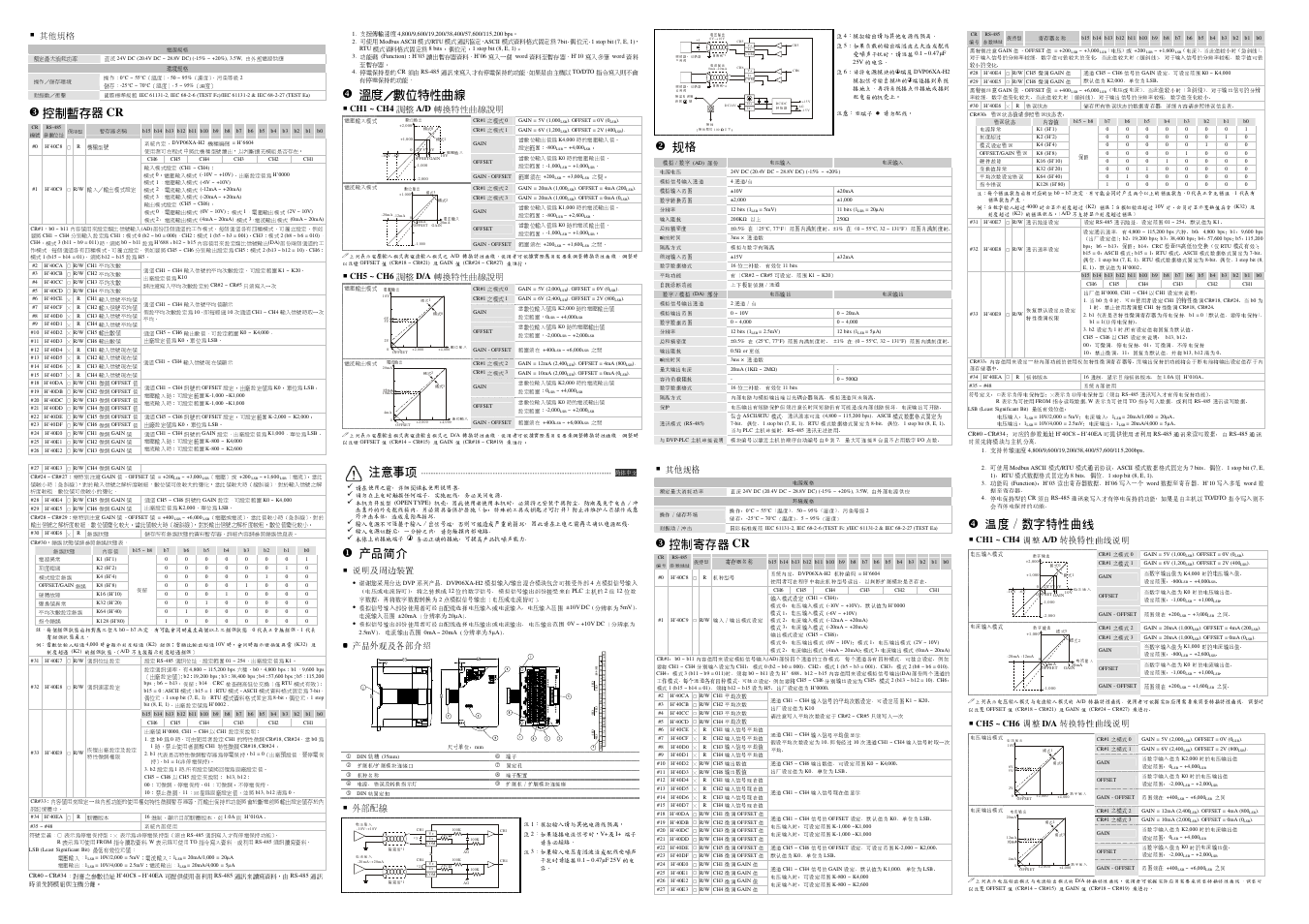 控制暫存器 cr, 數位特性曲線, 注意事項 | 產品簡介, 控制寄存器 cr, 溫度／數字特性曲線 | Delta Electronics Programmable Logic Controller DVP06XA-H2 User Manual | Page 2 / 2