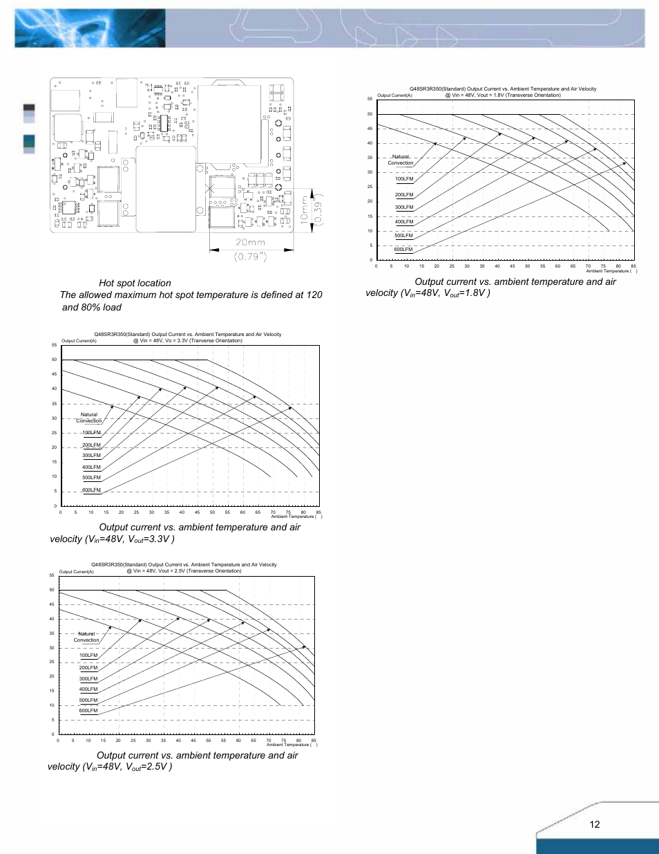 Thermal curves, 48v, v, 8v ) | 5v ), 3v ) | Delta Electronics Q48SR User Manual | Page 12 / 14