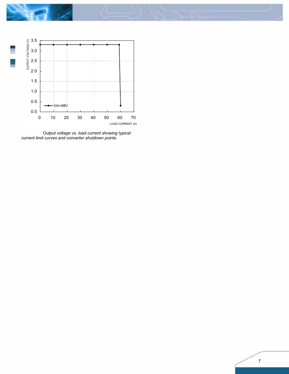 Electrical characteristics curves | Delta Electronics Q48SR User Manual | Page 7 / 14