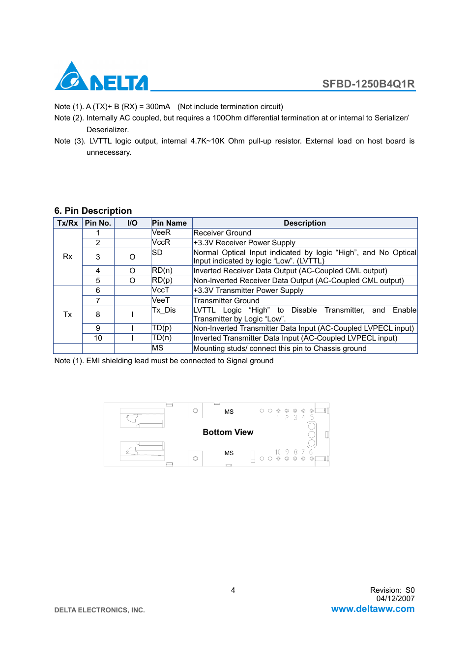 Delta Electronics SFBD-1250B4Q1R User Manual | Page 4 / 7